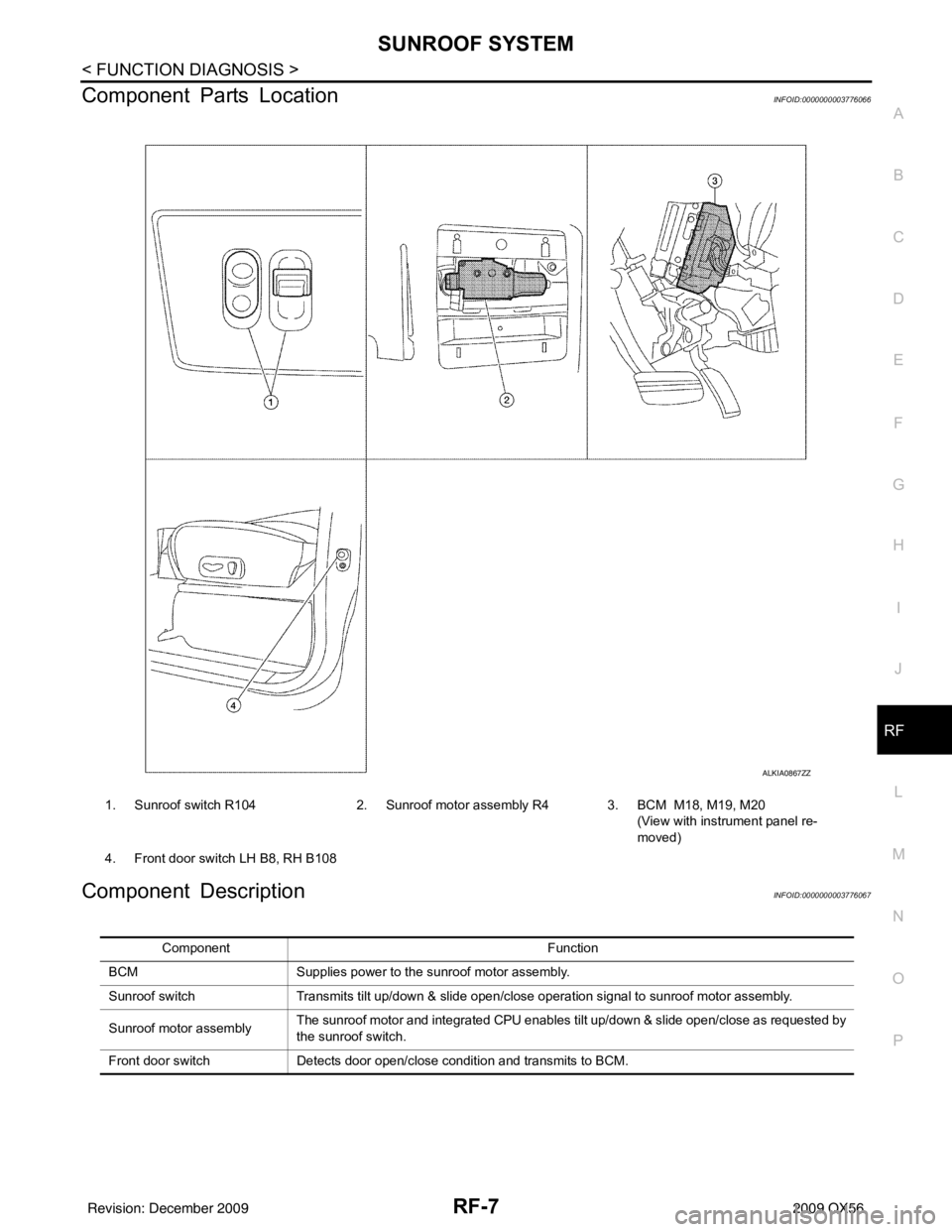 INFINITI QX56 2009  Factory Service Manual SUNROOF SYSTEMRF-7
< FUNCTION DIAGNOSIS >
C
DE
F
G H
I
J
L
M A
B
RF
N
O P
Component Parts LocationINFOID:0000000003776066
Component DescriptionINFOID:0000000003776067
ALKIA0867ZZ
1. Sunroof switch R10