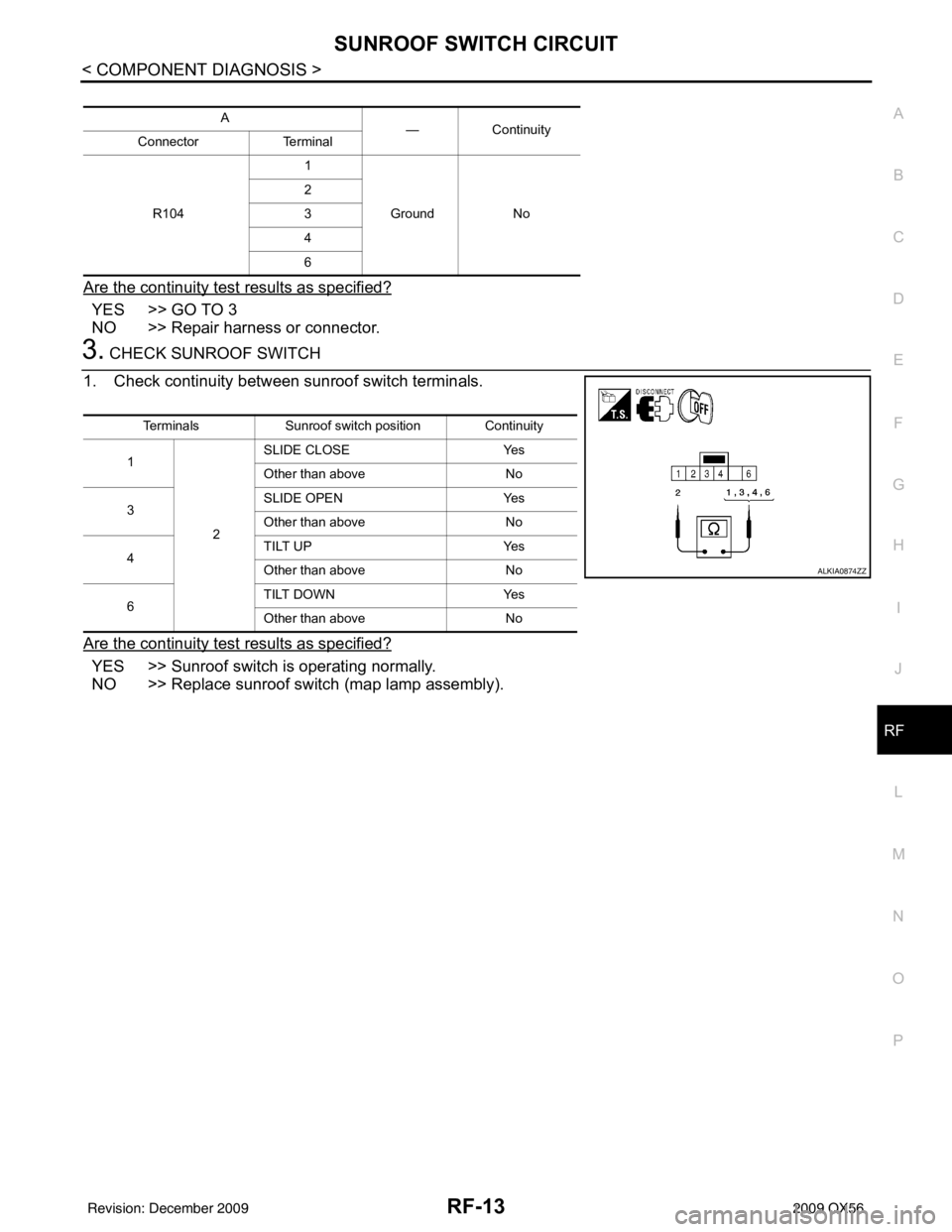 INFINITI QX56 2009  Factory Service Manual SUNROOF SWITCH CIRCUITRF-13
< COMPONENT DIAGNOSIS >
C
DE
F
G H
I
J
L
M A
B
RF
N
O P
Are the continuity test results as specified?
YES >> GO TO 3
NO >> Repair harness or connector.
3. CHECK SUNROOF SWI
