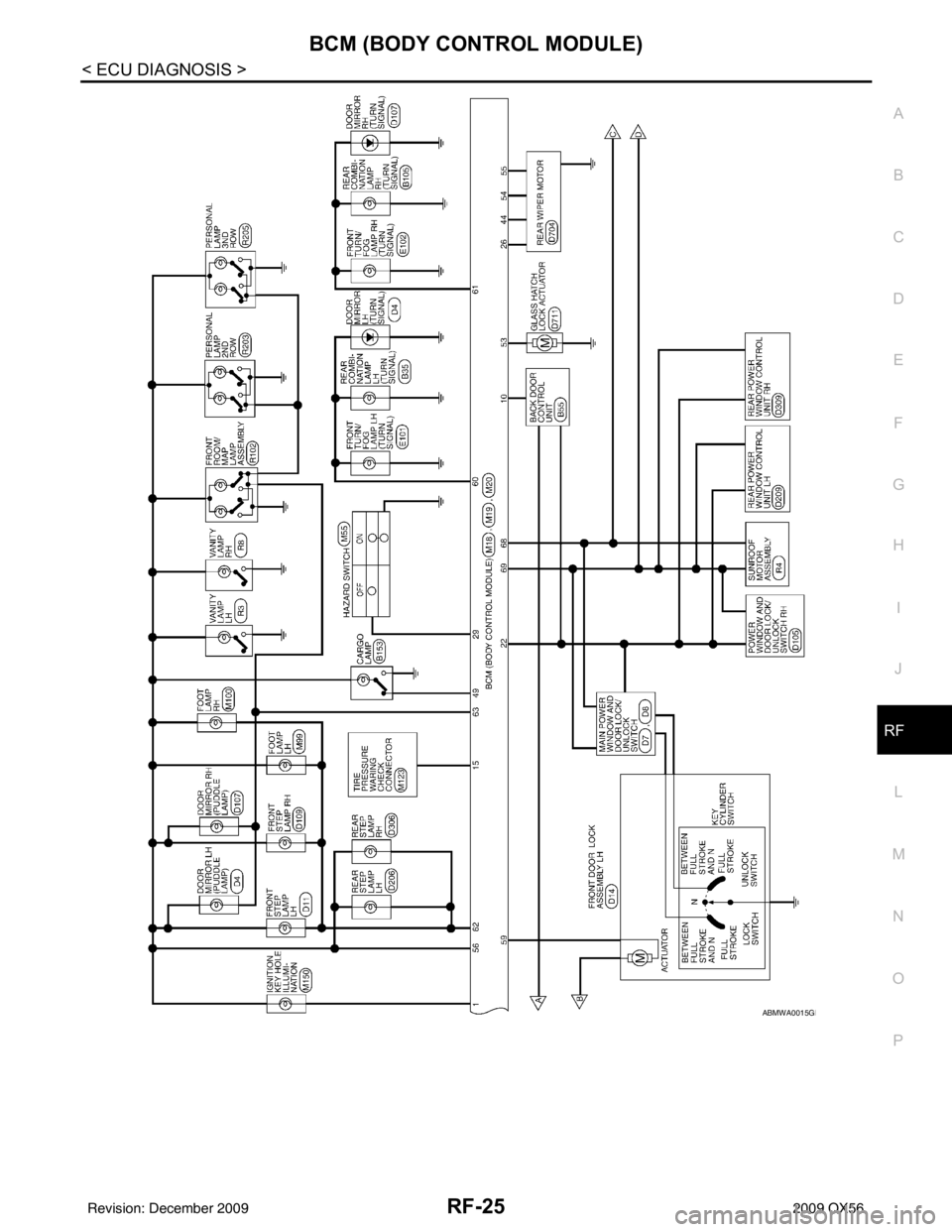 INFINITI QX56 2009  Factory Service Manual BCM (BODY CONTROL MODULE)RF-25
< ECU DIAGNOSIS >
C
DE
F
G H
I
J
L
M A
B
RF
N
O P
ABMWA0015GB
Revision: December 20092009 QX56 