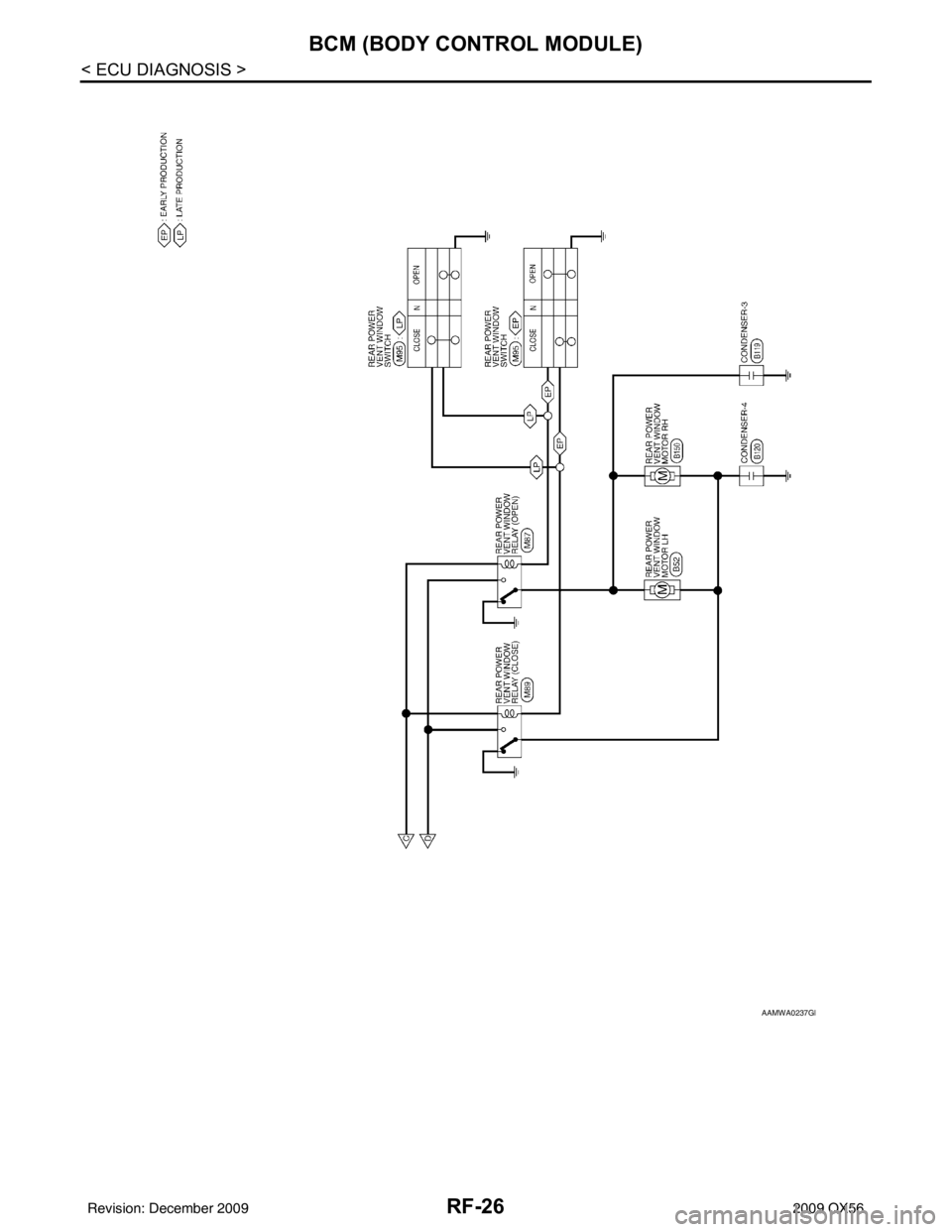 INFINITI QX56 2009  Factory Service Manual RF-26
< ECU DIAGNOSIS >
BCM (BODY CONTROL MODULE)
AAMWA0237GB
Revision: December 20092009 QX56 