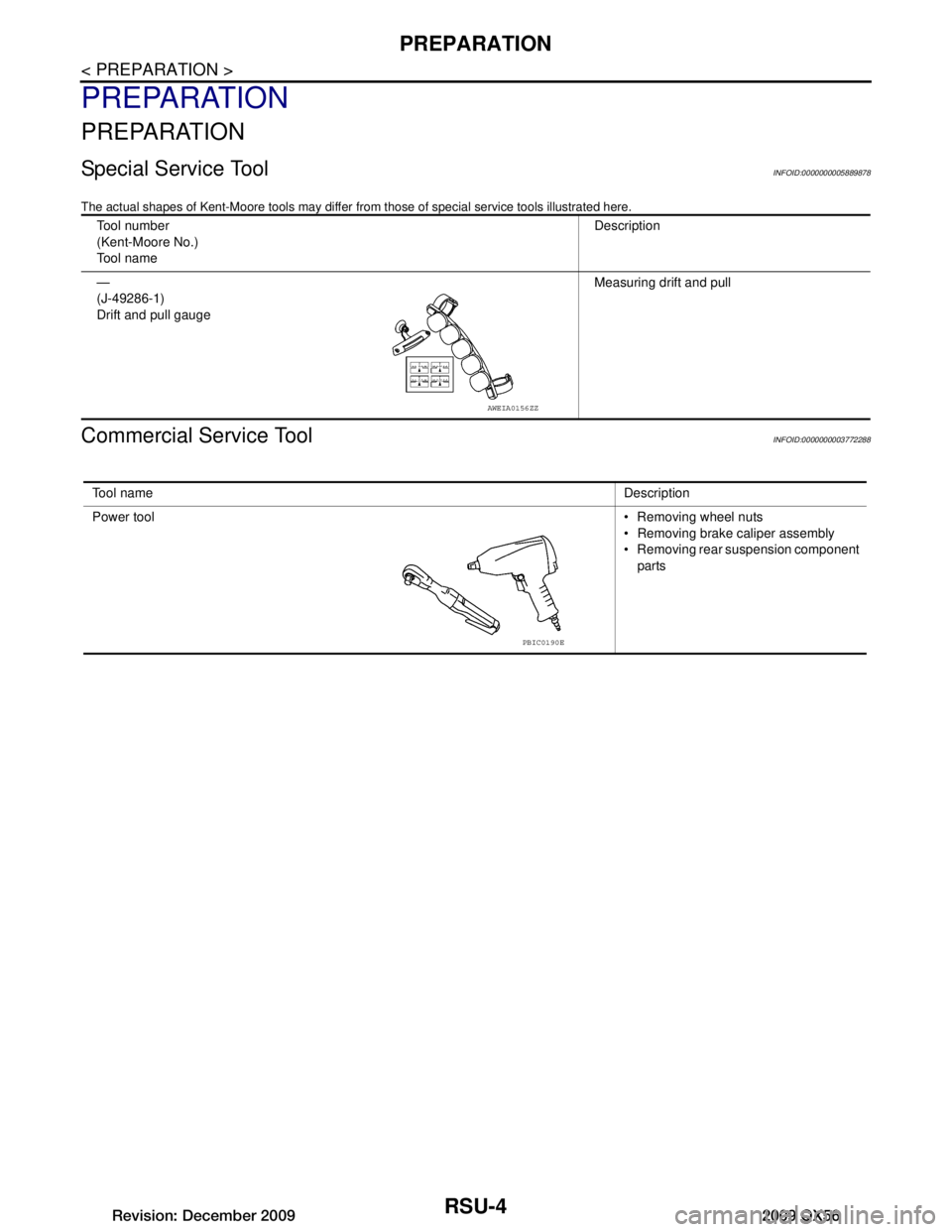INFINITI QX56 2009  Factory Service Manual 
RSU-4
< PREPARATION >
PREPARATION
PREPARATION
PREPARATION
Special Service ToolINFOID:0000000005889878
The actual shapes of Kent-Moore tools may differ from those of special service tools illustrated 