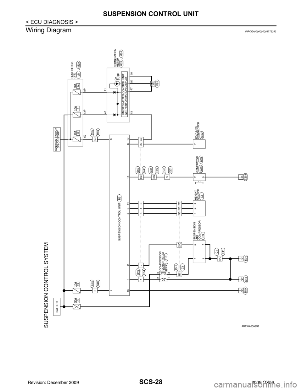 INFINITI QX56 2009  Factory Service Manual SCS-28
< ECU DIAGNOSIS >
SUSPENSION CONTROL UNIT
Wiring Diagram
INFOID:0000000003772352
ABEWA0006GB
Revision: December 20092009 QX56 