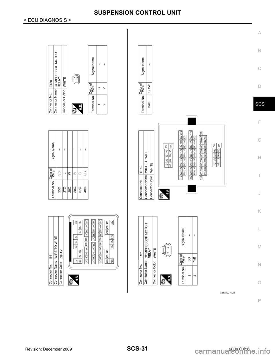 INFINITI QX56 2009  Factory Service Manual SUSPENSION CONTROL UNITSCS-31
< ECU DIAGNOSIS >
C
DF
G H
I
J
K L
M A
B
SCS
N
O P
ABEIA0016GB
Revision: December 20092009 QX56 