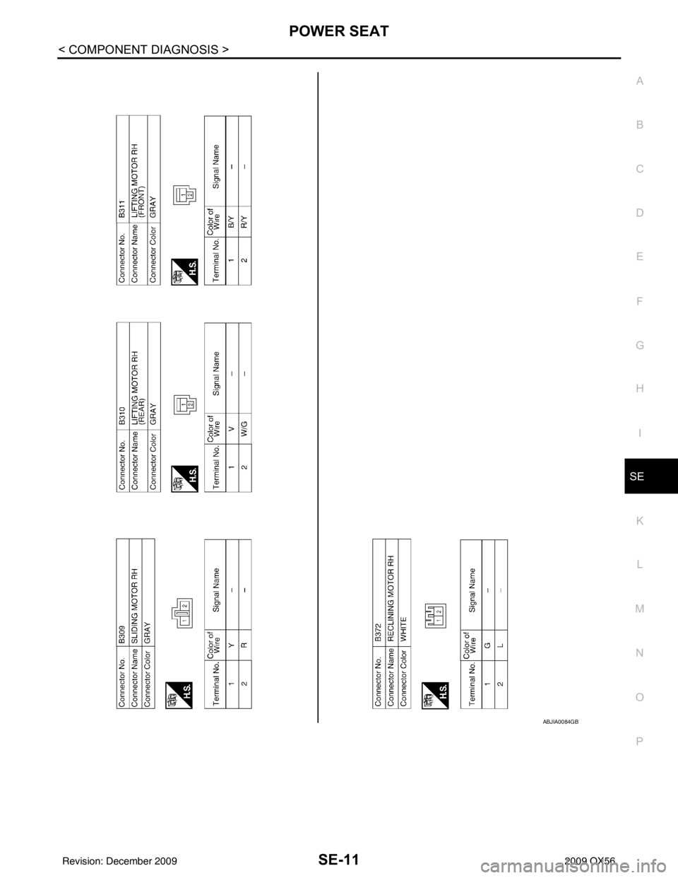 INFINITI QX56 2009  Factory Service Manual POWER SEATSE-11
< COMPONENT DIAGNOSIS >
C
DE
F
G H
I
K L
M A
B
SE
N
O P
ABJIA0084GB
Revision: December 20092009 QX56 