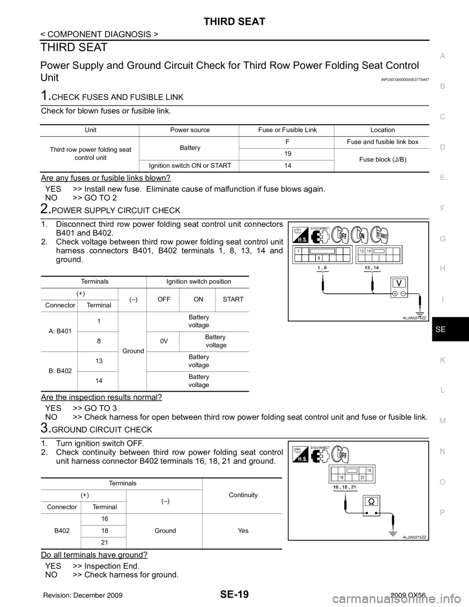 INFINITI QX56 2009 Factory Service Manual THIRD SEATSE-19
< COMPONENT DIAGNOSIS >
C
DE
F
G H
I
K L
M A
B
SE
N
O P
THIRD SEAT
Power Supply and Ground Circu it Check for Third Row Power Folding Seat Control
Unit
INFOID:0000000003775447
1.CHECK INFINITI QX56 2009 Factory Service Manual THIRD SEATSE-19
< COMPONENT DIAGNOSIS >
C
DE
F
G H
I
K L
M A
B
SE
N
O P
THIRD SEAT
Power Supply and Ground Circu it Check for Third Row Power Folding Seat Control
Unit
INFOID:0000000003775447
1.CHECK