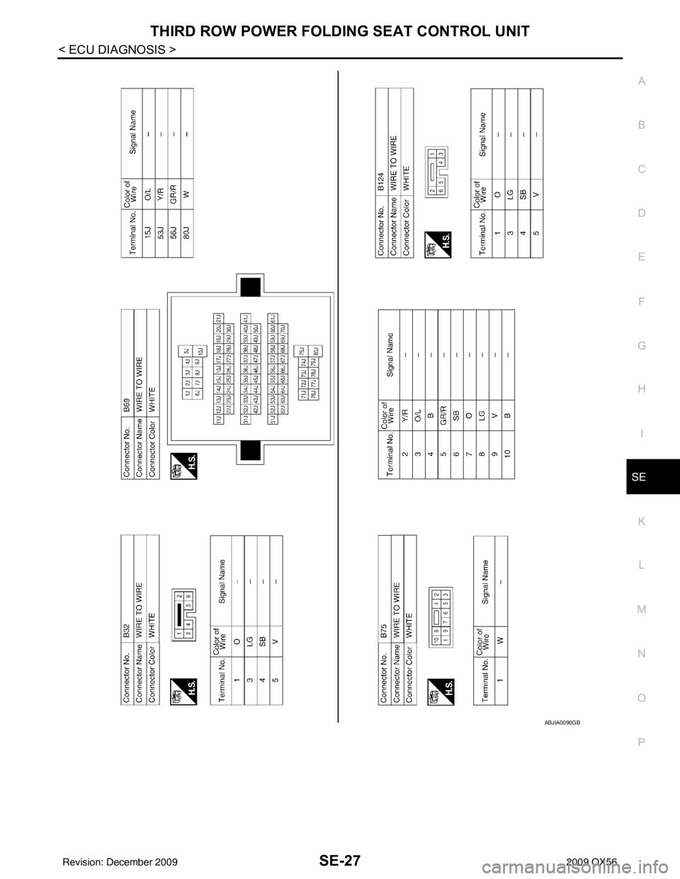 INFINITI QX56 2009  Factory Service Manual THIRD ROW POWER FOLDING SEAT CONTROL UNITSE-27
< ECU DIAGNOSIS >
C
DE
F
G H
I
K L
M A
B
SE
N
O P
ABJIA0090GB
Revision: December 20092009 QX56 