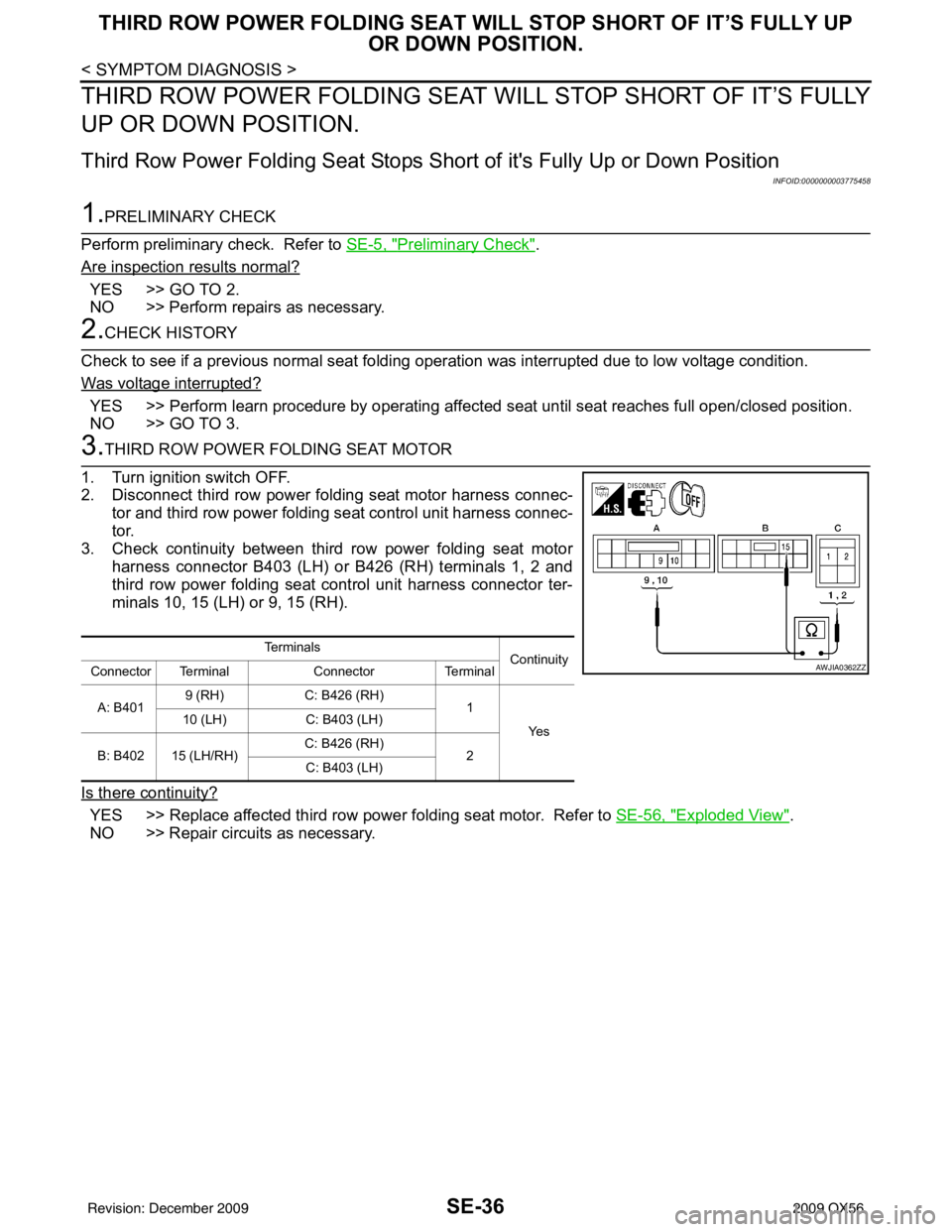 INFINITI QX56 2009  Factory Service Manual SE-36
< SYMPTOM DIAGNOSIS >
THIRD ROW POWER FOLDING SEAT WILL STOP SHORT OF IT’S FULLY UP 
OR DOWN POSITION.
THIRD ROW POWER FOLDING SEAT WI LL STOP SHORT OF IT’S FULLY
UP OR DOWN POSITION.
Third 