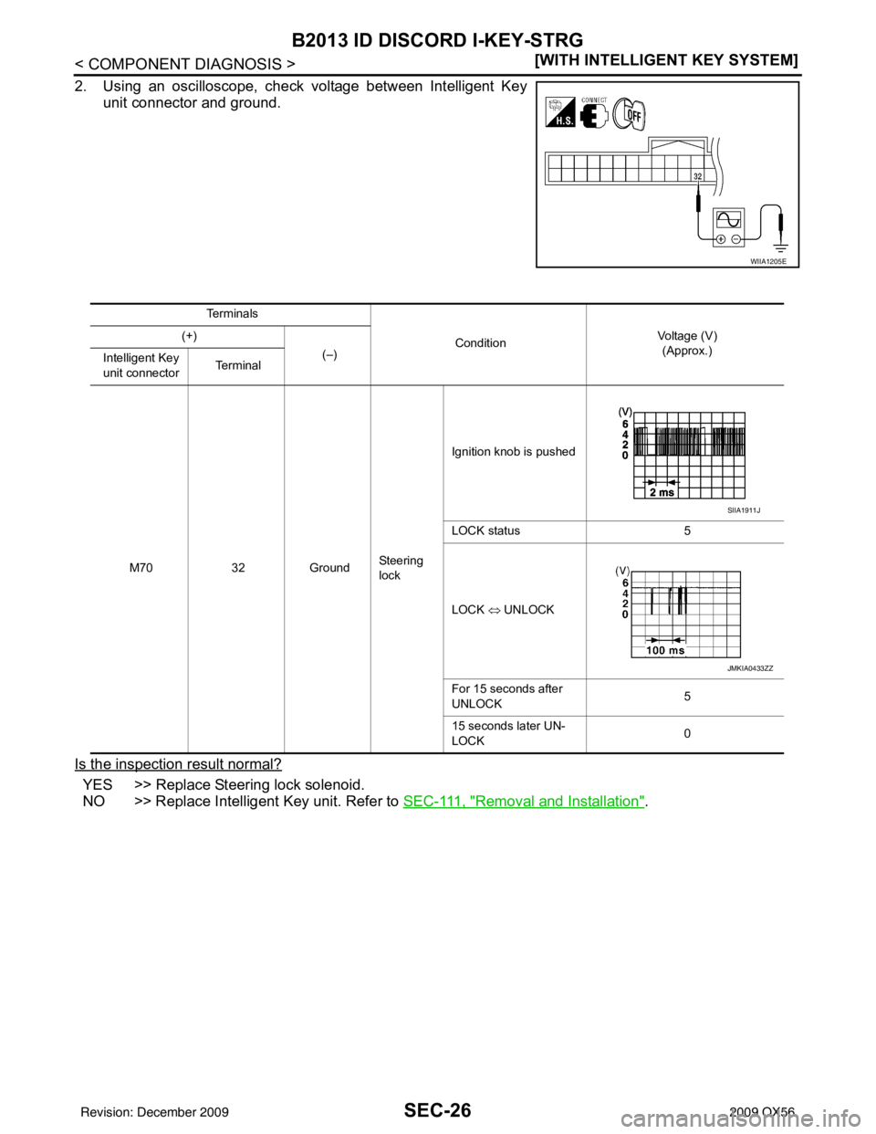 INFINITI QX56 2009  Factory Service Manual SEC-26
< COMPONENT DIAGNOSIS >[WITH INTELLIGENT KEY SYSTEM]
B2013 ID DISCORD I-KEY-STRG
2. Using an oscilloscope, check voltage between Intelligent Key
unit connector and ground.
Is the inspection res