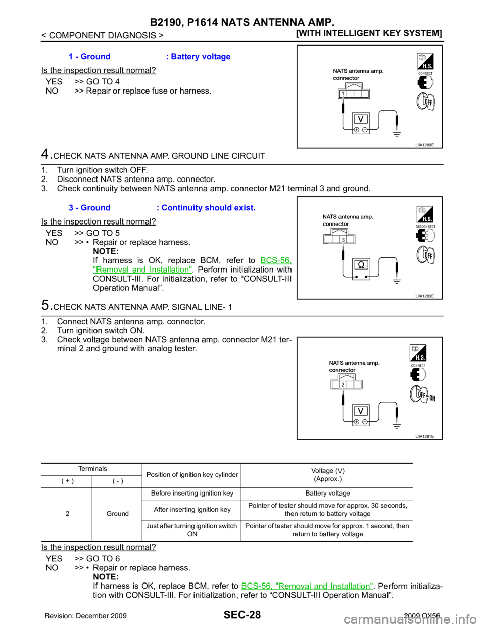 INFINITI QX56 2009  Factory Service Manual SEC-28
< COMPONENT DIAGNOSIS >[WITH INTELLIGENT KEY SYSTEM]
B2190, P1614 NATS ANTENNA AMP.
Is the inspection result normal?
YES >> GO TO 4
NO >> Repair or replace fuse or harness.
4.CHECK NATS ANTENNA