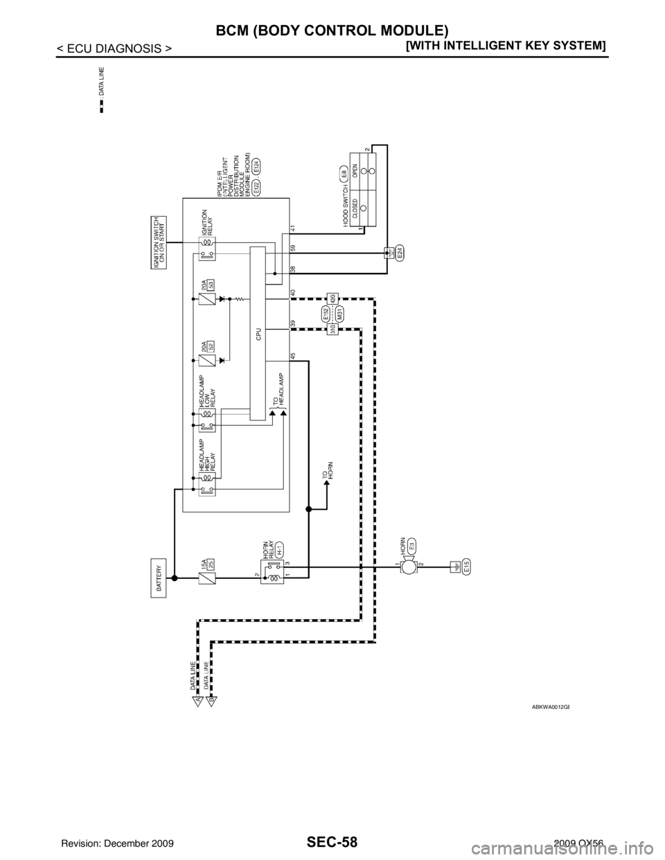 INFINITI QX56 2009  Factory Service Manual SEC-58
< ECU DIAGNOSIS >[WITH INTELLIGENT KEY SYSTEM]
BCM (BODY CONTROL MODULE)
ABKWA0012GB
Revision: December 20092009 QX56 