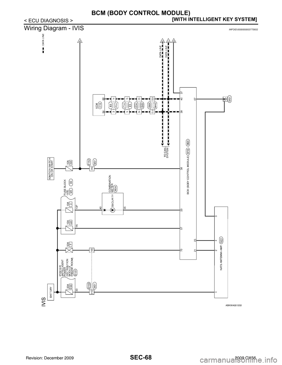 INFINITI QX56 2009  Factory Service Manual SEC-68
< ECU DIAGNOSIS >[WITH INTELLIGENT KEY SYSTEM]
BCM (BODY CONTROL MODULE)
Wiring Diagram - IVIS
INFOID:0000000003775932
ABKWA0013GB
Revision: December 20092009 QX56 