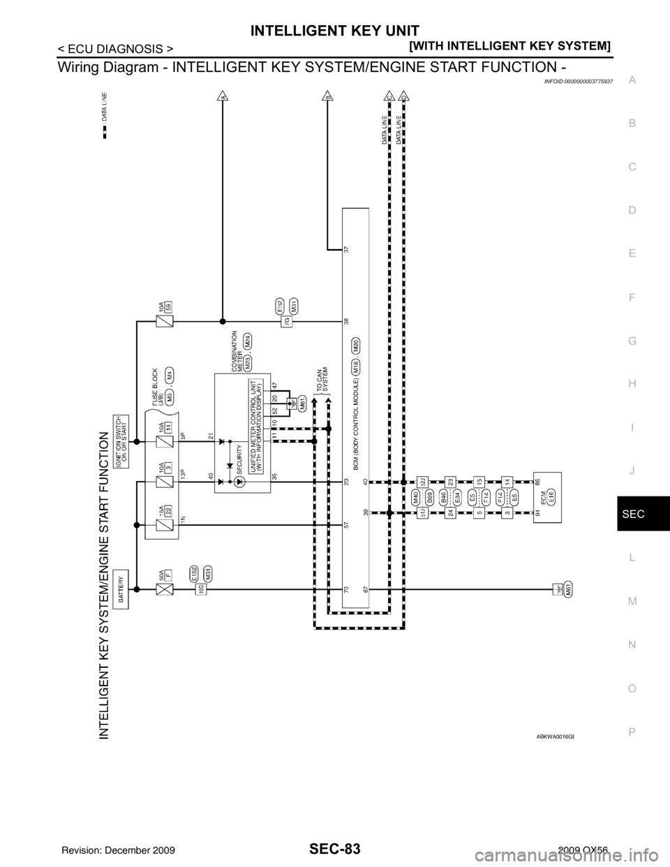 INFINITI QX56 2009  Factory Service Manual INTELLIGENT KEY UNITSEC-83
< ECU DIAGNOSIS > [WITH INTELLIGENT KEY SYSTEM]
C
D
E
F
G H
I
J
L
M A
B
SEC
N
O P
Wiring Diagram - INTE LLIGENT KEY SYSTEM/ENGINE START FUNCTION -
INFOID:0000000003775937
AB