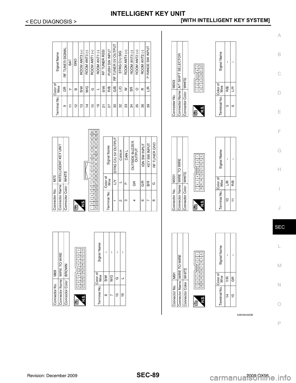 INFINITI QX56 2009  Factory Service Manual INTELLIGENT KEY UNITSEC-89
< ECU DIAGNOSIS > [WITH INTELLIGENT KEY SYSTEM]
C
D
E
F
G H
I
J
L
M A
B
SEC
N
O P
AAKIA0433GB
Revision: December 20092009 QX56 