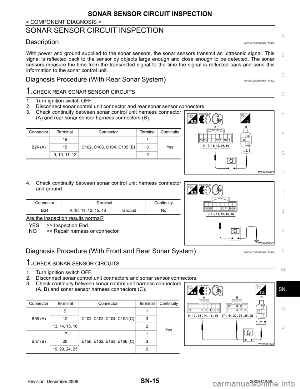 INFINITI QX56 2009  Factory Service Manual SN
SONAR SENSOR CIRCUIT INSPECTIONSN-15
< COMPONENT DIAGNOSIS >
C
DE
F
G H
I
J
K L
M B A
O P
SONAR SENSOR CIRCUIT INSPECTION
DescriptionINFOID:0000000004173802
With power and ground supplied to the so