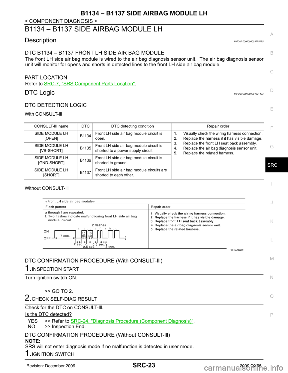 INFINITI QX56 2009 Factory Service Manual B1134 – B1137 SIDE AIRBAG MODULE LHSRC-23
< COMPONENT DIAGNOSIS >
C
DE
F
G
I
J
K L
M A
B
SRC
N
O P
B1134 – B1137 SIDE AIRBAG MODULE LH
DescriptionINFOID:0000000003775195
DTC B1134 – B1137 FRONT INFINITI QX56 2009 Factory Service Manual B1134 – B1137 SIDE AIRBAG MODULE LHSRC-23
< COMPONENT DIAGNOSIS >
C
DE
F
G
I
J
K L
M A
B
SRC
N
O P
B1134 – B1137 SIDE AIRBAG MODULE LH
DescriptionINFOID:0000000003775195
DTC B1134 – B1137 FRONT