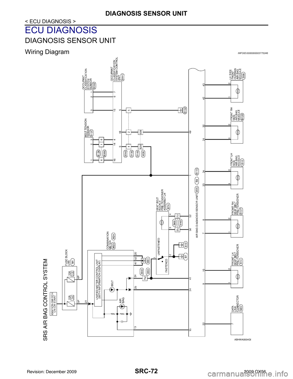 INFINITI QX56 2009  Factory Service Manual SRC-72
< ECU DIAGNOSIS >
DIAGNOSIS SENSOR UNIT
ECU DIAGNOSIS
DIAGNOSIS SENSOR UNIT
Wiring DiagramINFOID:0000000003775246
ABHWA0004GB
Revision: December 20092009 QX56 