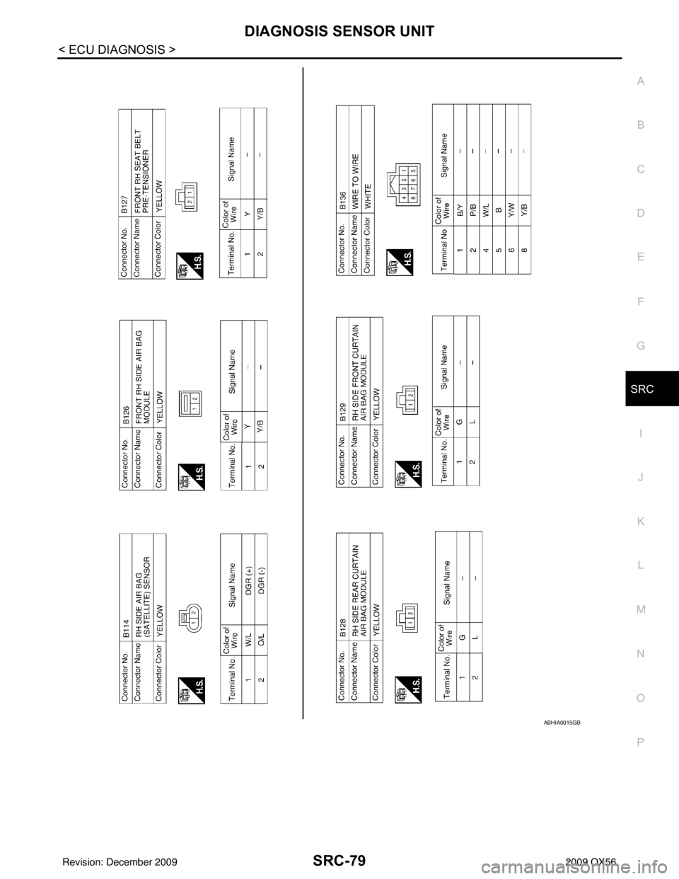 INFINITI QX56 2009  Factory Service Manual DIAGNOSIS SENSOR UNITSRC-79
< ECU DIAGNOSIS >
C
DE
F
G
I
J
K L
M A
B
SRC
N
O P
ABHIA0015GB
Revision: December 20092009 QX56 