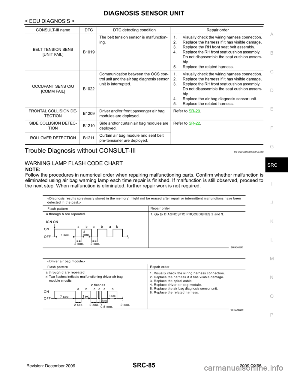 INFINITI QX56 2009  Factory Service Manual DIAGNOSIS SENSOR UNITSRC-85
< ECU DIAGNOSIS >
C
DE
F
G
I
J
K L
M A
B
SRC
N
O P
Trouble Diagnosis without CONSULT-IIIINFOID:0000000003775248
WARNING LAMP FLASH CODE CHART
NOTE:
Follow the procedures in