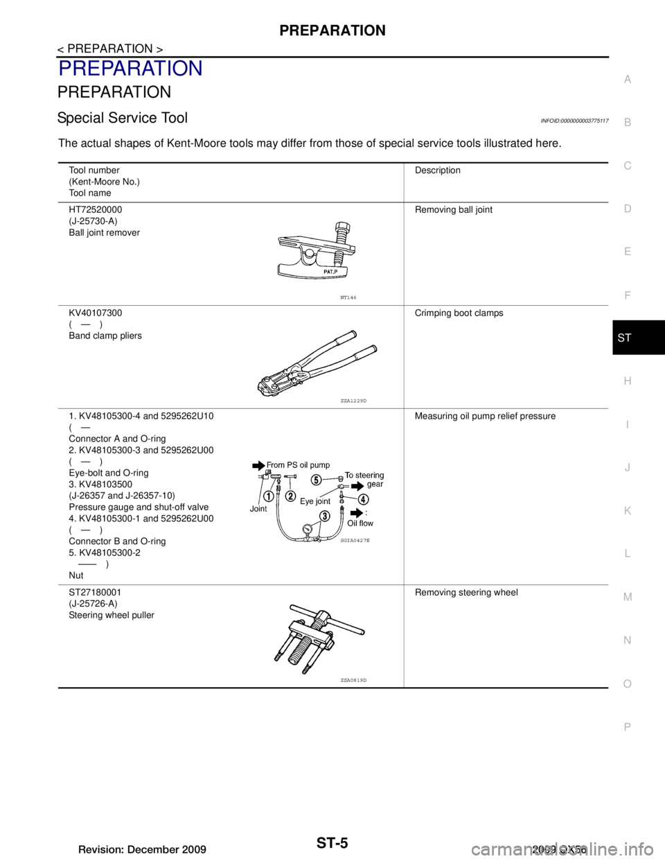 INFINITI QX56 2009  Factory Service Manual 
PREPARATIONST-5
< PREPARATION >
C
DE
F
H I
J
K L
M A
B
ST
N
O P
PREPARATION
PREPARATION
Special Service ToolINFOID:0000000003775117
The actual shapes of Kent-Moore tools may differ fr om those of spe