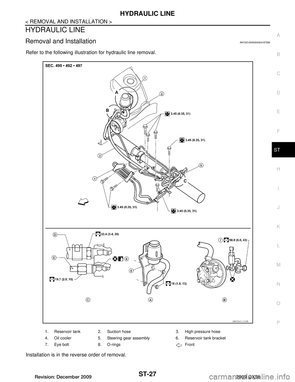 INFINITI QX56 2009  Factory Service Manual 
HYDRAULIC LINEST-27
< REMOVAL AND INSTALLATION >
C
DE
F
H I
J
K L
M A
B
ST
N
O P
HYDRAULIC LINE
Removal and InstallationINFOID:0000000004187598
Refer to the following illustration for hydraulic line 