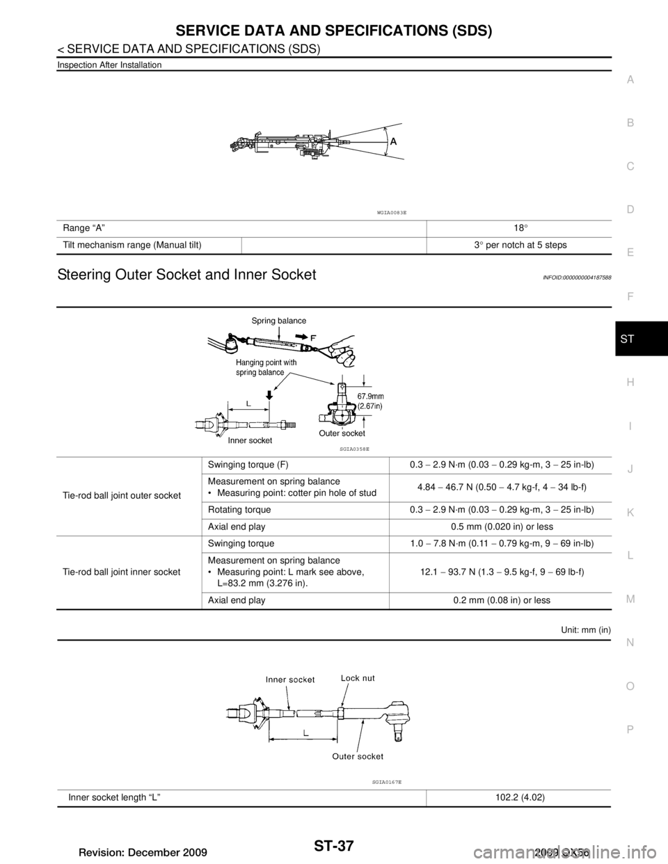 INFINITI QX56 2009  Factory Service Manual 
SERVICE DATA AND SPECIFICATIONS (SDS)
ST-37
< SERVICE DATA AND SPECIFICATIONS (SDS) 
C
D E
F
H I
J
K L
M A
B
ST
N
O P
Inspection After Installation
Steering Outer Socket and Inner SocketINFOID:000000