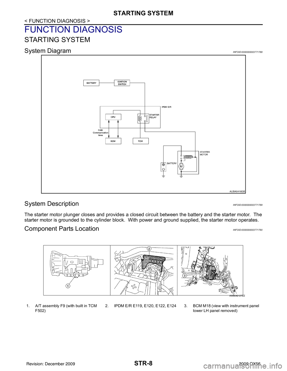 INFINITI QX56 2009  Factory Service Manual STR-8
< FUNCTION DIAGNOSIS >
STARTING SYSTEM
FUNCTION DIAGNOSIS
STARTING SYSTEM
System DiagramINFOID:0000000003771788
System DescriptionINFOID:0000000003771789
The starter motor plunger closes and pro