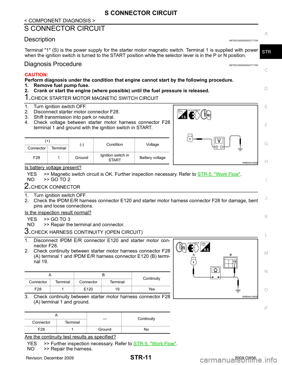 INFINITI QX56 2009  Factory Service Manual S CONNECTOR CIRCUITSTR-11
< COMPONENT DIAGNOSIS >
C
DE
F
G H
I
J
K L
M A
STR
NP
O
S CONNECTOR CIRCUIT
DescriptionINFOID:0000000003771794
Terminal "1" (S) is the power supply for the starter mo
tor mag