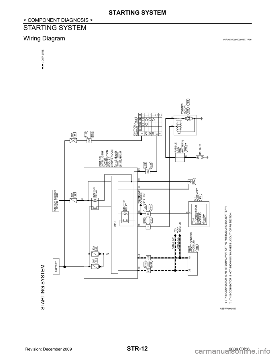 INFINITI QX56 2009  Factory Service Manual STR-12
< COMPONENT DIAGNOSIS >
STARTING SYSTEM
STARTING SYSTEM
Wiring DiagramINFOID:0000000003771796
ABBWA0004GB
Revision: December 20092009 QX56 