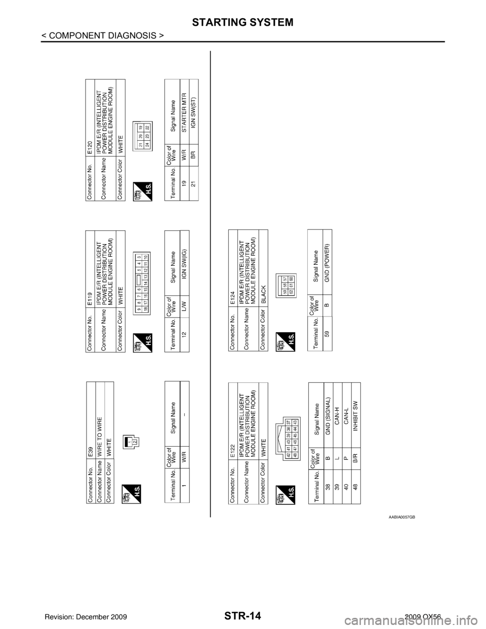 INFINITI QX56 2009  Factory Service Manual STR-14
< COMPONENT DIAGNOSIS >
STARTING SYSTEM
AABIA0057GB
Revision: December 20092009 QX56 