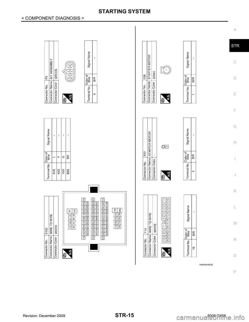 INFINITI QX56 2009  Factory Service Manual STARTING SYSTEMSTR-15
< COMPONENT DIAGNOSIS >
C
DE
F
G H
I
J
K L
M A
STR
NP
O
AABIA0058GB
Revision: December 20092009 QX56 