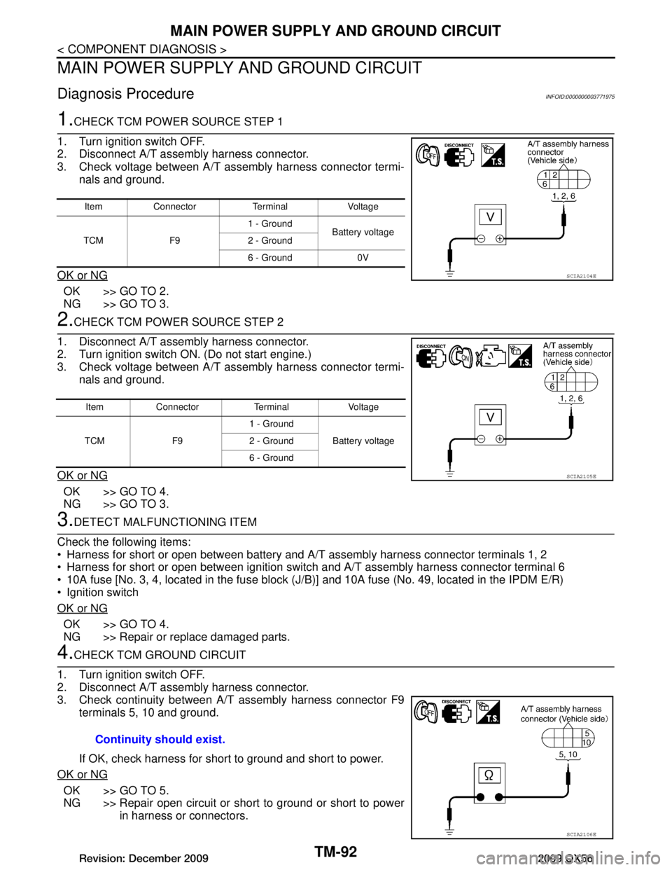 INFINITI QX56 2009  Factory Service Manual 
TM-92
< COMPONENT DIAGNOSIS >
MAIN POWER SUPPLY AND GROUND CIRCUIT
MAIN POWER SUPPLY AND GROUND CIRCUIT
Diagnosis ProcedureINFOID:0000000003771975
1.CHECK TCM POWER SOURCE STEP 1
1. Turn ignition swi