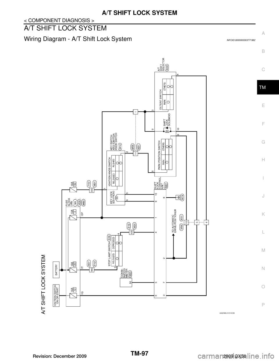 INFINITI QX56 2009  Factory Service Manual 
A/T SHIFT LOCK SYSTEMTM-97
< COMPONENT DIAGNOSIS >
CEF
G H
I
J
K L
M A
B
TM
N
O P
A/T SHIFT LOCK SYSTEM
Wiring Diagram - A/ T Shift Lock SystemINFOID:0000000003771982
AADWA0090GB
Revision: December 2