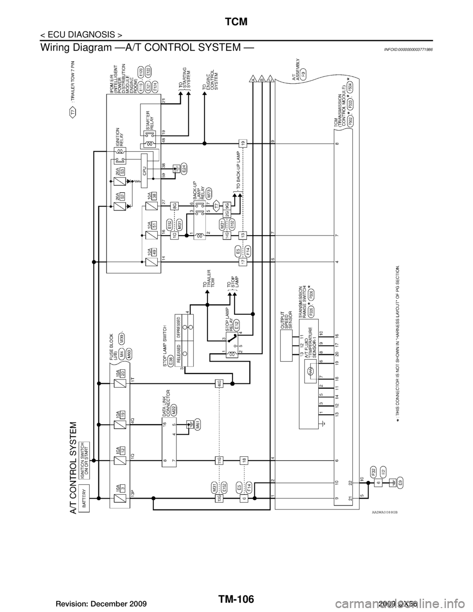 INFINITI QX56 2009  Factory Service Manual 
TM-106
< ECU DIAGNOSIS >
TCM
Wiring Diagram —A/T CONTROL SYSTEM —
INFOID:0000000003771986
AADWA0088GB
Revision: December 20092009 QX56  