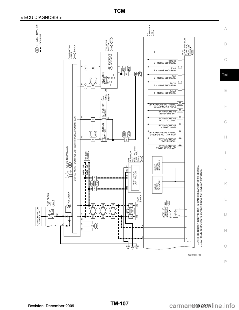 INFINITI QX56 2009  Factory Service Manual 
TCM
TM-107
< ECU DIAGNOSIS >
C EF
G H
I
J
K L
M A
B
TM
N
O P
AADWA0089GB
Revision: December 20092009 QX56  