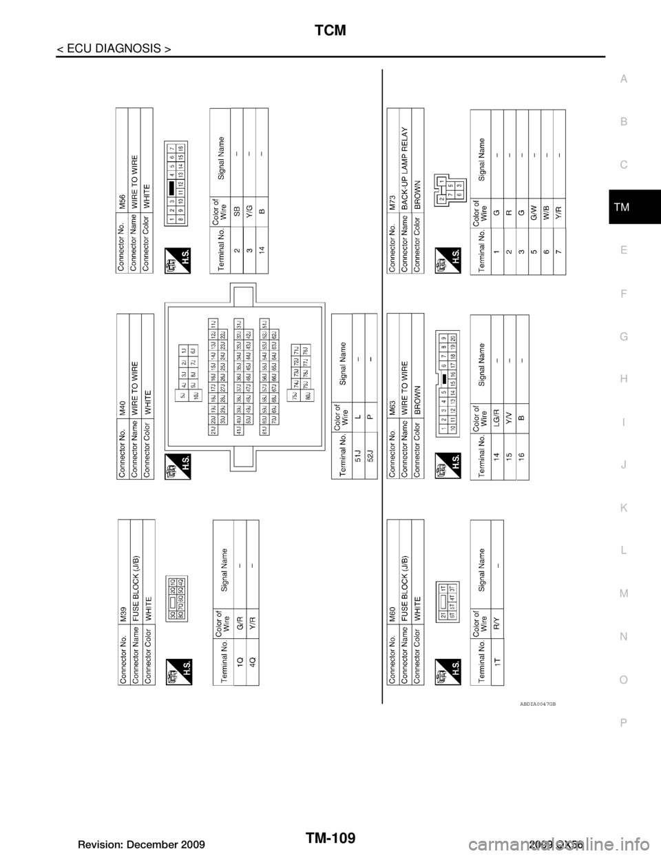 INFINITI QX56 2009  Factory Service Manual 
TCM
TM-109
< ECU DIAGNOSIS >
C EF
G H
I
J
K L
M A
B
TM
N
O P
ABDIA0047GB
Revision: December 20092009 QX56  