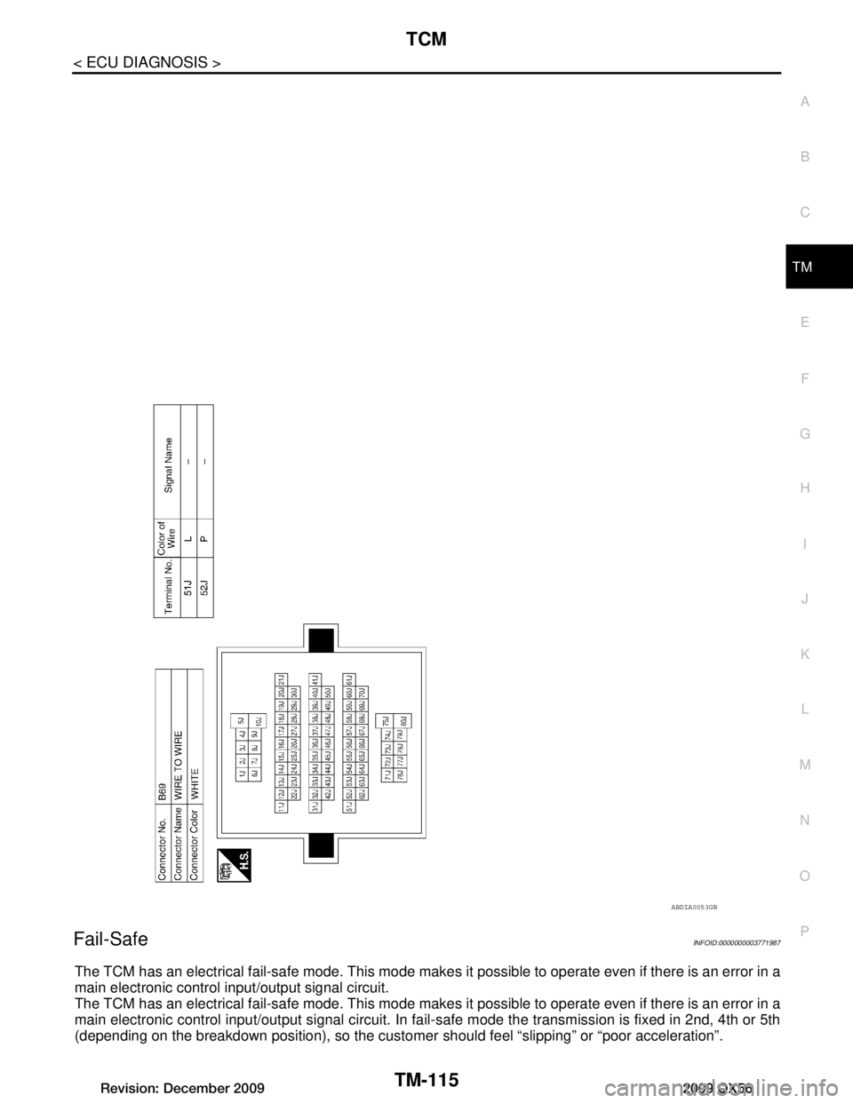 INFINITI QX56 2009  Factory Service Manual 
TCM
TM-115
< ECU DIAGNOSIS >
C EF
G H
I
J
K L
M A
B
TM
N
O P
Fail-SafeINFOID:0000000003771987
The TCM has an electrical fail-safe mode. This mode make s it possible to operate even if there is an err