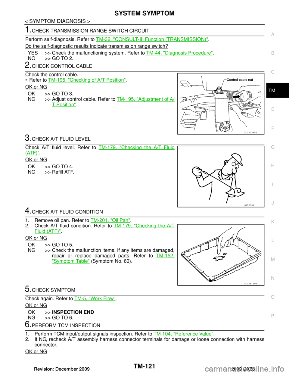 INFINITI QX56 2009  Factory Service Manual 
SYSTEM SYMPTOMTM-121
< SYMPTOM DIAGNOSIS >
CEF
G H
I
J
K L
M A
B
TM
N
O P
1.CHECK TRANSMISSION RANGE SWITCH CIRCUIT
Perform self-diagnosis. Refer to  TM-32, "CONSULT-III Function (TRANSMISSION)"
.
Do