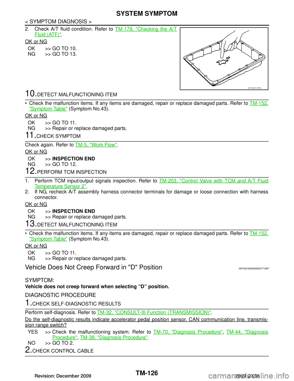 INFINITI QX56 2009  Factory Service Manual 
TM-126
< SYMPTOM DIAGNOSIS >
SYSTEM SYMPTOM
2. Check A/T fluid condition. Refer to TM-179, "Checking the A/T
Fluid (ATF)".
OK or NG
OK >> GO TO 10.
NG >> GO TO 13.
10.DETECT MALFUNCTIONING ITEM
 Che