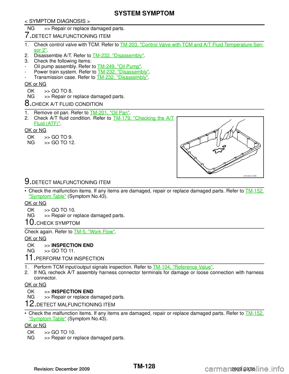INFINITI QX56 2009  Factory Service Manual 
TM-128
< SYMPTOM DIAGNOSIS >
SYSTEM SYMPTOM
NG >> Repair or replace damaged parts.
7.DETECT MALFUNCTIONING ITEM
1. Check control valve with TCM. Refer to  TM-203, "Control Valve with TCM and A/T Flui
