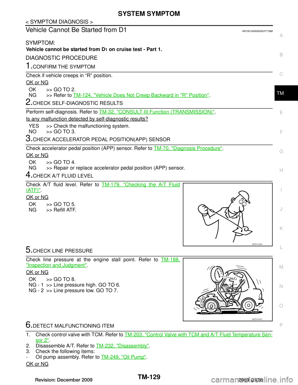 INFINITI QX56 2009  Factory Service Manual 
SYSTEM SYMPTOMTM-129
< SYMPTOM DIAGNOSIS >
CEF
G H
I
J
K L
M A
B
TM
N
O P
Vehicle Cannot Be Started from D1INFOID:0000000003771998
SYMPTOM:
Vehicle cannot be started from D1 on cruise test - Part 1.
