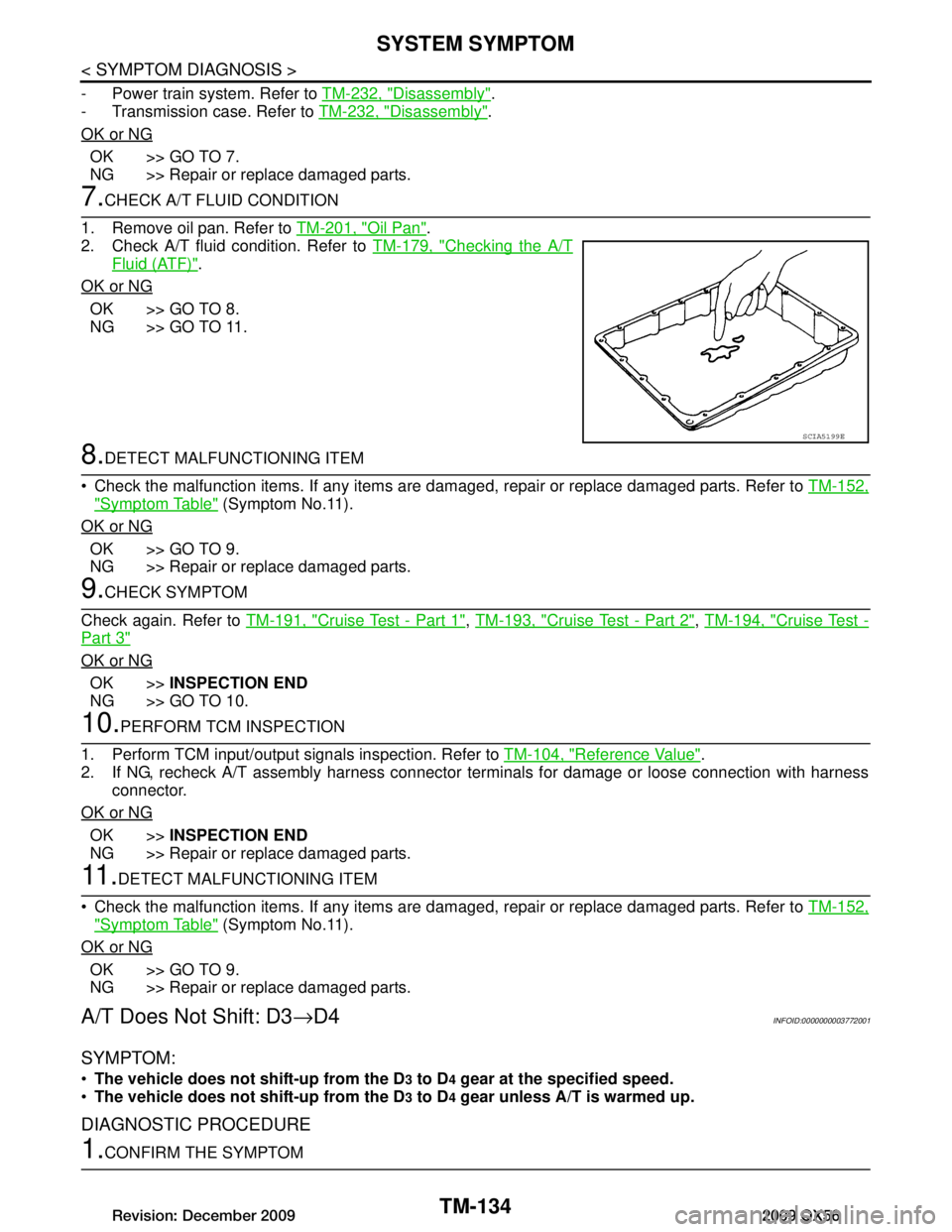 INFINITI QX56 2009  Factory Service Manual 
TM-134
< SYMPTOM DIAGNOSIS >
SYSTEM SYMPTOM
- Power train system. Refer to TM-232, "Disassembly".
- Transmission case. Refer to  TM-232, "Disassembly"
.
OK or NG
OK >> GO TO 7.
NG >> Repair or replac