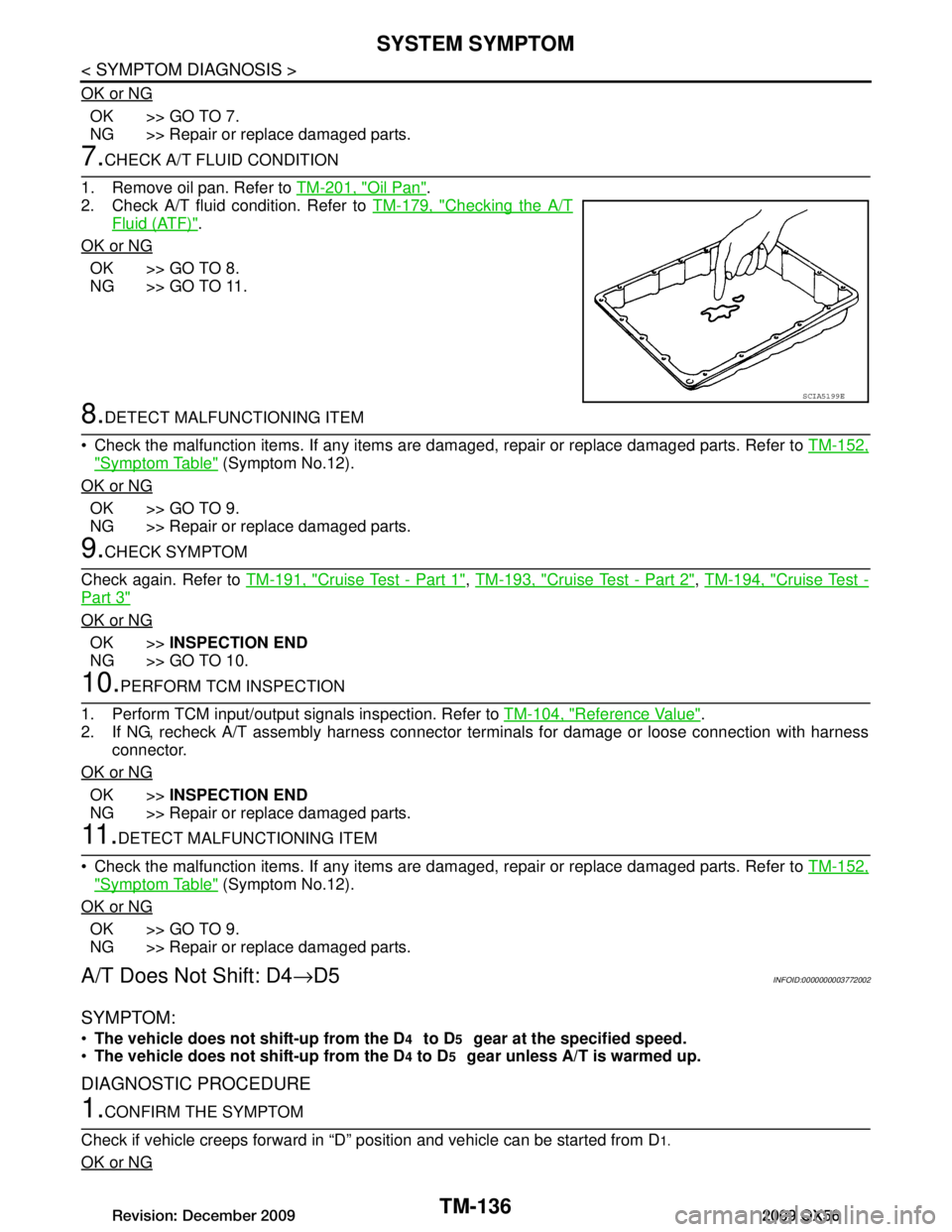 INFINITI QX56 2009  Factory Service Manual 
TM-136
< SYMPTOM DIAGNOSIS >
SYSTEM SYMPTOM
OK or NG
OK >> GO TO 7.
NG >> Repair or replace damaged parts.
7.CHECK A/T FLUID CONDITION
1. Remove oil pan. Refer to  TM-201, "Oil Pan"
.
2. Check A/T fl