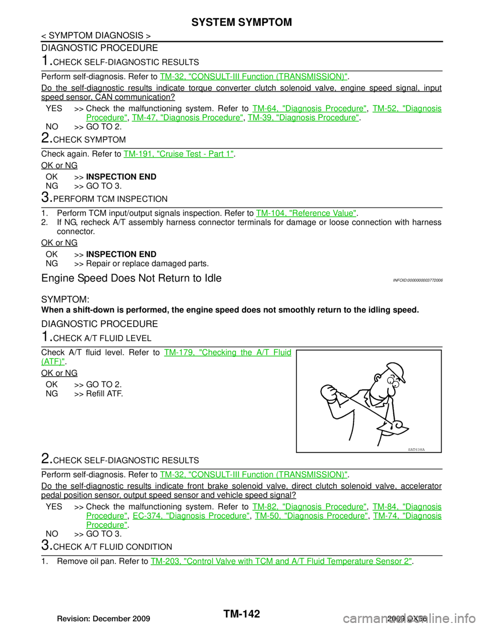 INFINITI QX56 2009  Factory Service Manual 
TM-142
< SYMPTOM DIAGNOSIS >
SYSTEM SYMPTOM
DIAGNOSTIC PROCEDURE
1.CHECK SELF-DIAGNOSTIC RESULTS
Perform self-diagnosis. Refer to  TM-32, "CONSULT-III Function (TRANSMISSION)"
.
Do the self-diagnosti