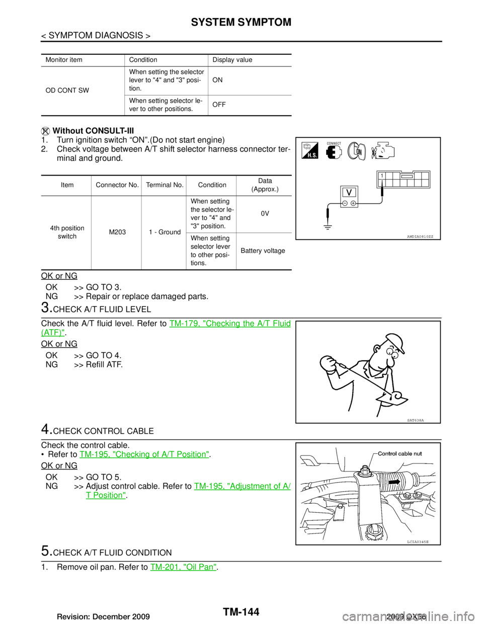 INFINITI QX56 2009  Factory Service Manual 
TM-144
< SYMPTOM DIAGNOSIS >
SYSTEM SYMPTOM
 Without CONSULT-III
1. Turn ignition switch “ON”.(Do not start engine)
2. Check voltage between A/T shift selector harness connector ter- minal and gr
