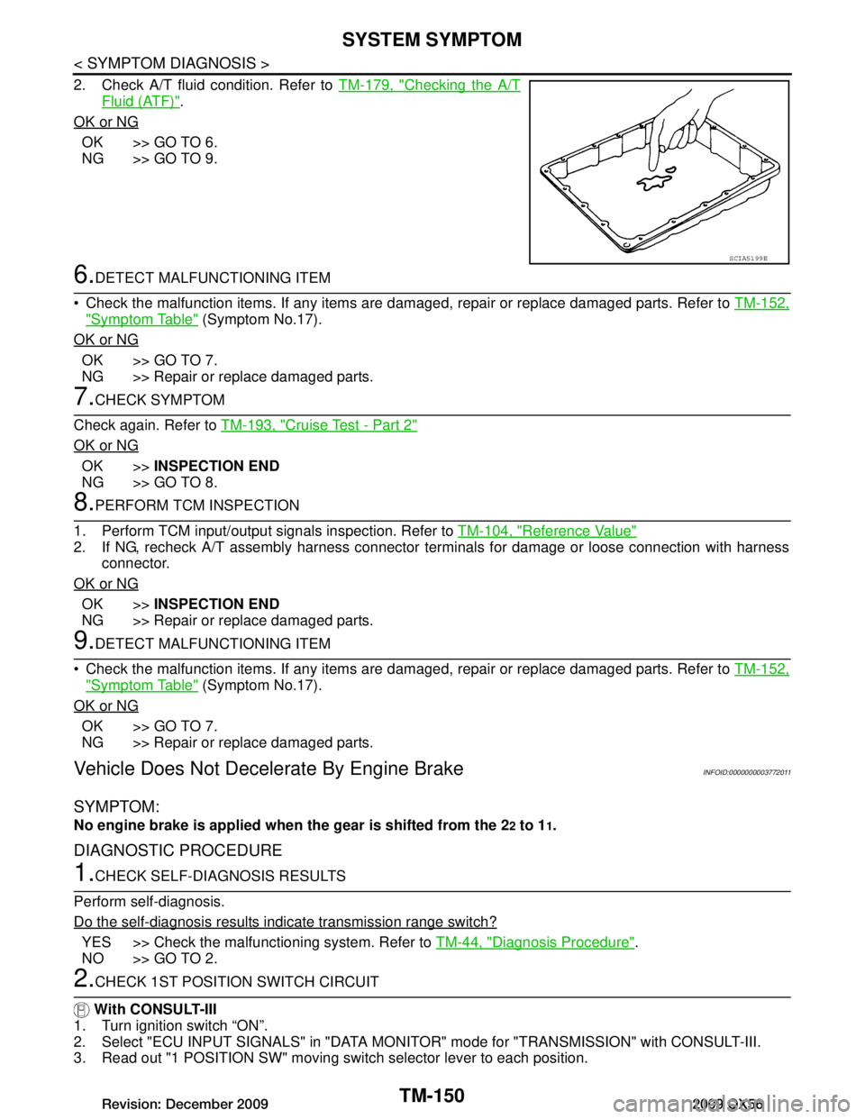 INFINITI QX56 2009  Factory Service Manual 
TM-150
< SYMPTOM DIAGNOSIS >
SYSTEM SYMPTOM
2. Check A/T fluid condition. Refer to TM-179, "Checking the A/T
Fluid (ATF)".
OK or NG
OK >> GO TO 6.
NG >> GO TO 9.
6.DETECT MALFUNCTIONING ITEM
 Check 