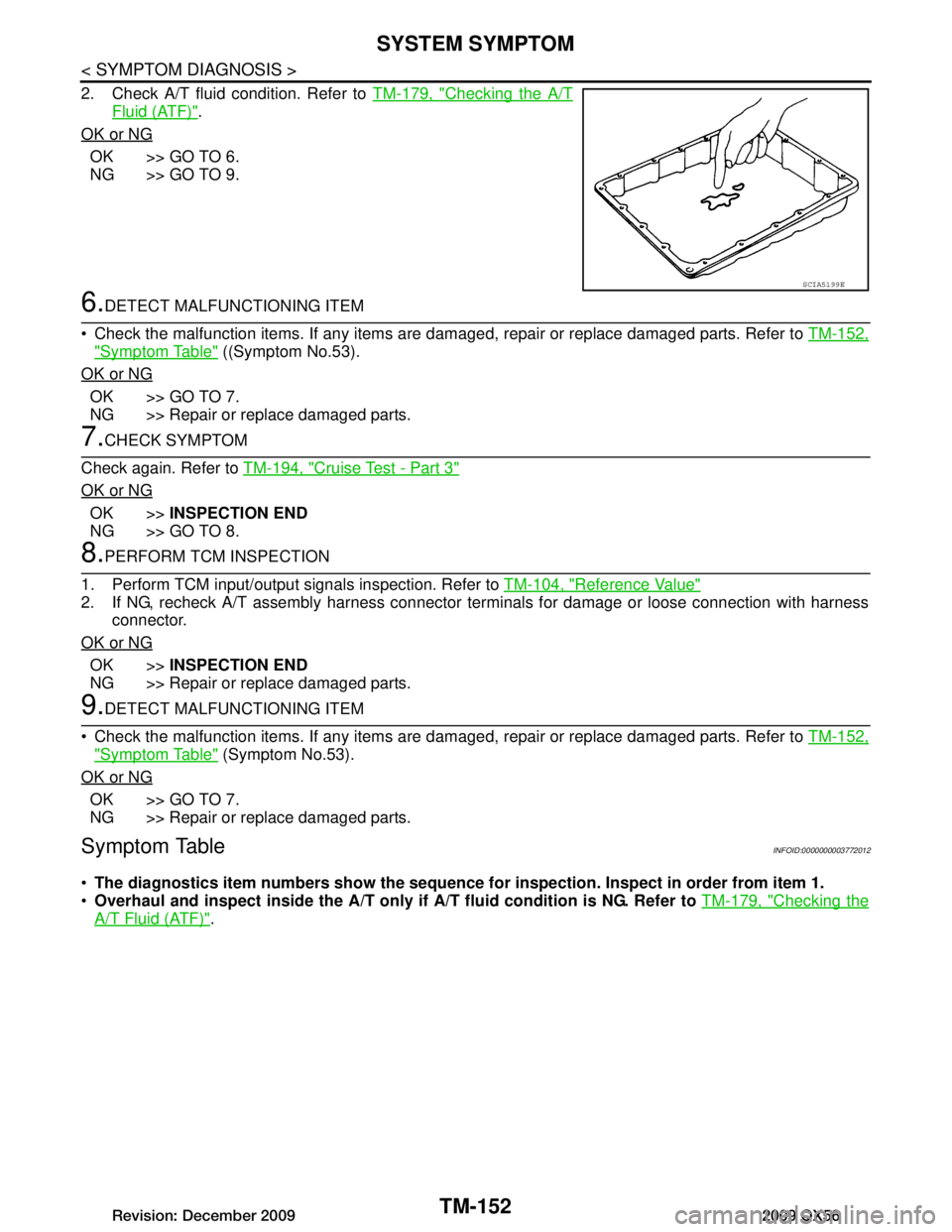 INFINITI QX56 2009 Factory Service Manual
TM-152
< SYMPTOM DIAGNOSIS >
SYSTEM SYMPTOM
2. Check A/T fluid condition. Refer to TM-179, "Checking the A/T
Fluid (ATF)".
OK or NG
OK >> GO TO 6.
NG >> GO TO 9.
6.DETECT MALFUNCTIONING ITEM
Check INFINITI QX56 2009 Factory Service Manual
TM-152
< SYMPTOM DIAGNOSIS >
SYSTEM SYMPTOM
2. Check A/T fluid condition. Refer to TM-179, "Checking the A/T
Fluid (ATF)".
OK or NG
OK >> GO TO 6.
NG >> GO TO 9.
6.DETECT MALFUNCTIONING ITEM
Check