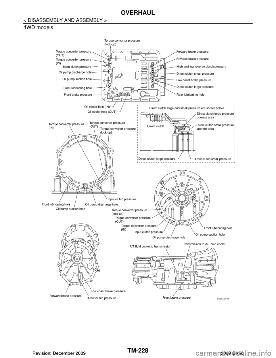 INFINITI QX56 2009  Factory Service Manual 
TM-228
< DISASSEMBLY AND ASSEMBLY >
OVERHAUL
4WD models
SCIA5189E
Revision: December 20092009 QX56  