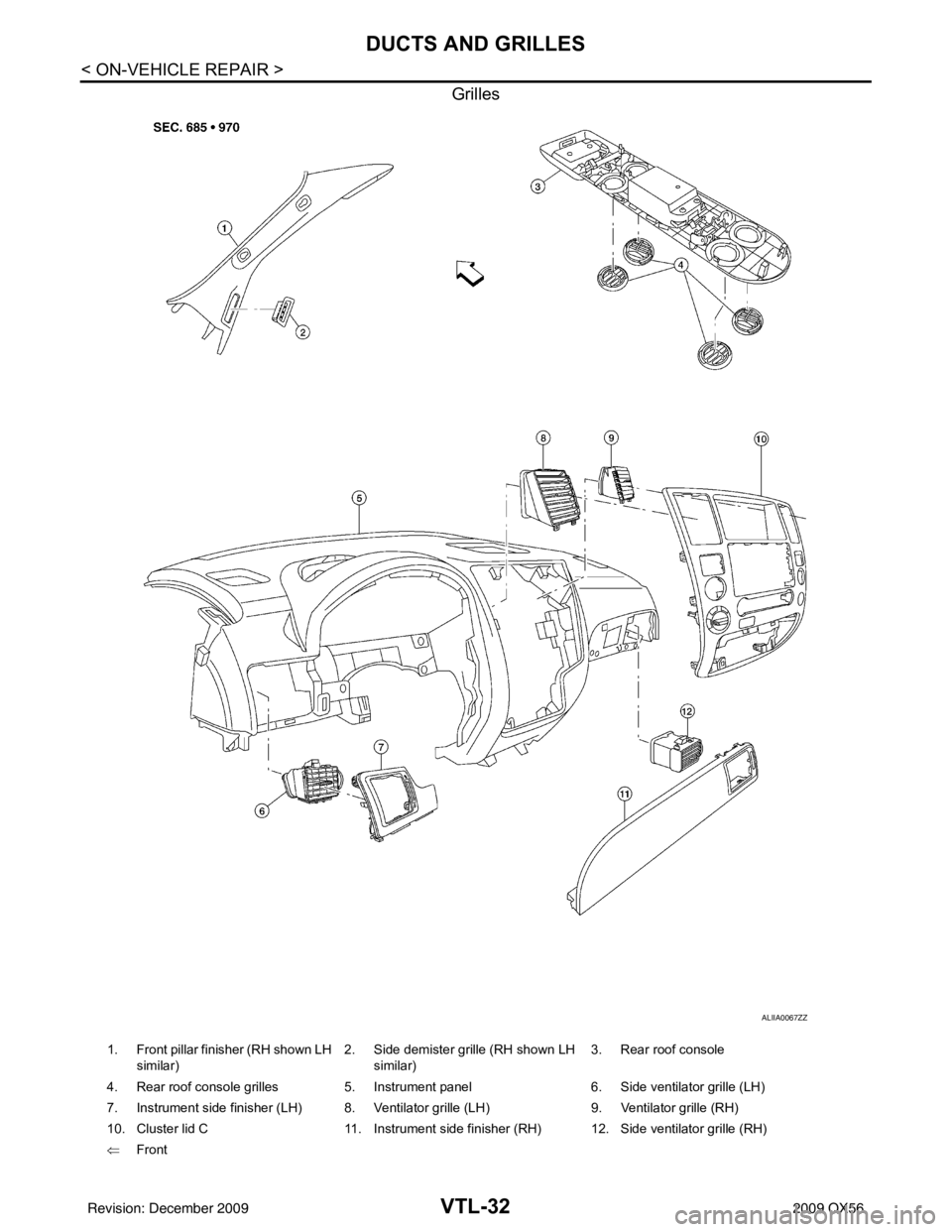 INFINITI QX56 2009  Factory Service Manual VTL-32
< ON-VEHICLE REPAIR >
DUCTS AND GRILLES
Grilles
ALIIA0067ZZ
1. Front pillar finisher (RH shown LH similar) 2. Side demister grille (RH shown LH 
similar) 3. Rear roof console
4. Rear roof conso