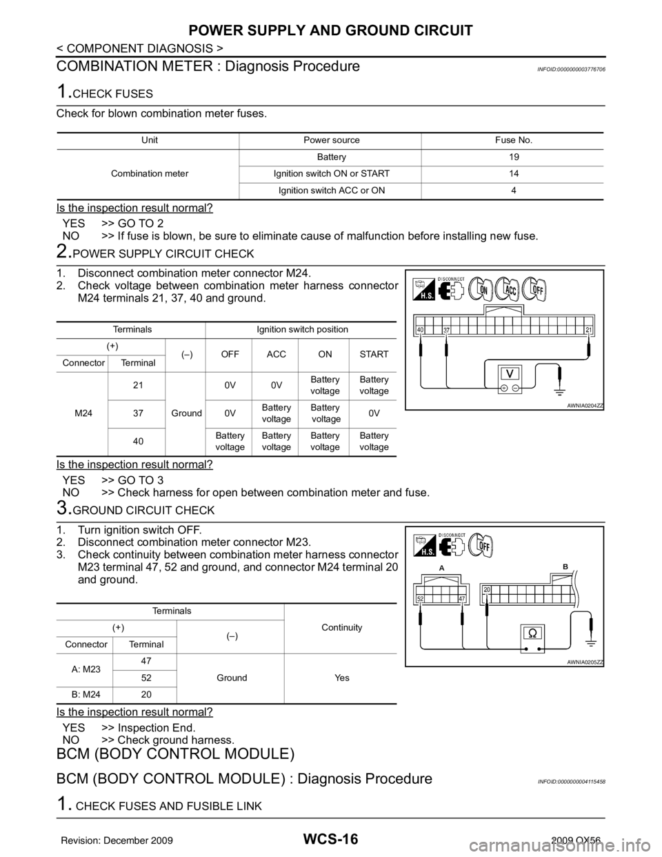 INFINITI QX56 2009 Factory Service Manual WCS-16
< COMPONENT DIAGNOSIS >
POWER SUPPLY AND GROUND CIRCUIT
COMBINATION METER : Diagnosis Procedure
INFOID:0000000003776706
1.CHECK FUSES
Check for blown combination meter fuses.
Is the inspection INFINITI QX56 2009 Factory Service Manual WCS-16
< COMPONENT DIAGNOSIS >
POWER SUPPLY AND GROUND CIRCUIT
COMBINATION METER : Diagnosis Procedure
INFOID:0000000003776706
1.CHECK FUSES
Check for blown combination meter fuses.
Is the inspection