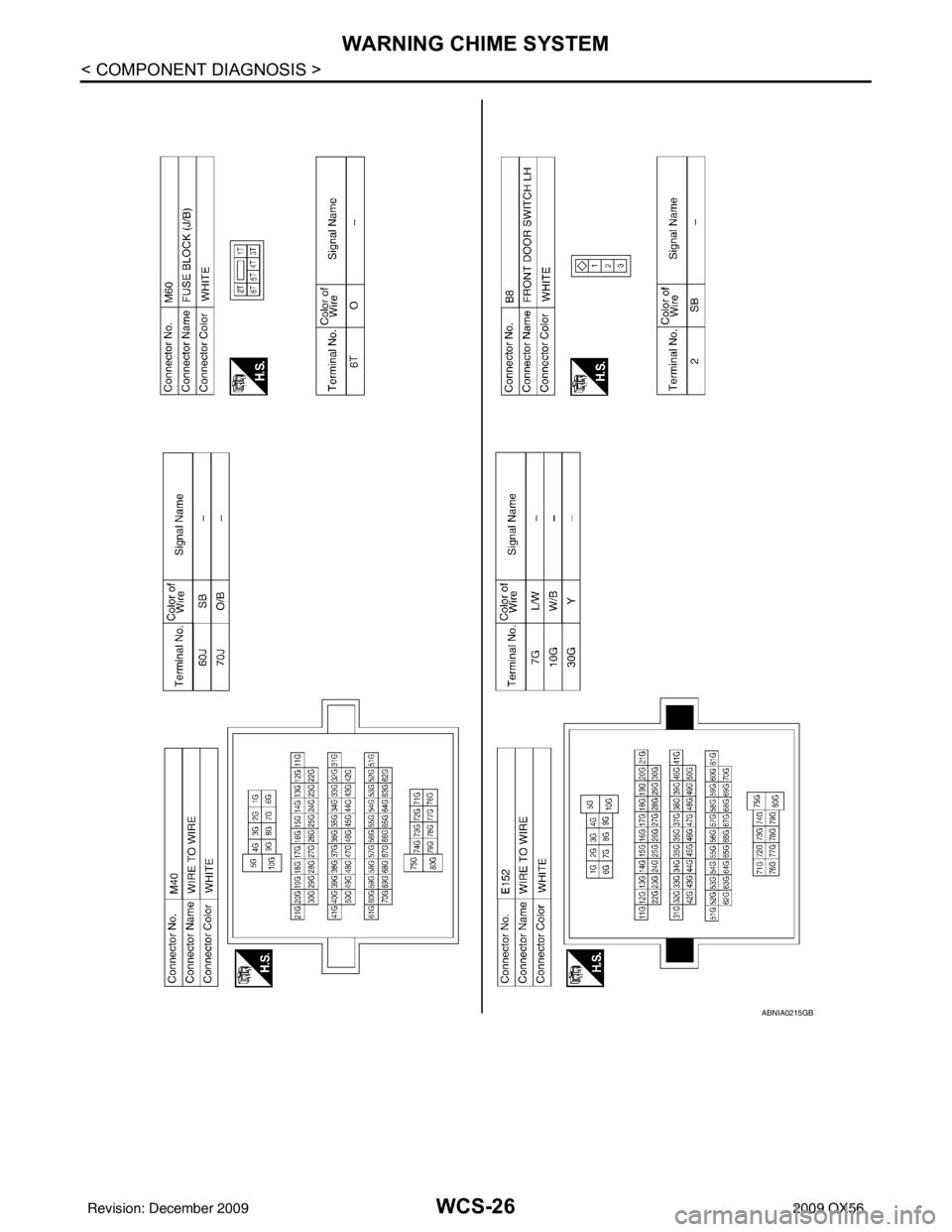 INFINITI QX56 2009  Factory Service Manual WCS-26
< COMPONENT DIAGNOSIS >
WARNING CHIME SYSTEM
ABNIA0215GB
Revision: December 20092009 QX56 